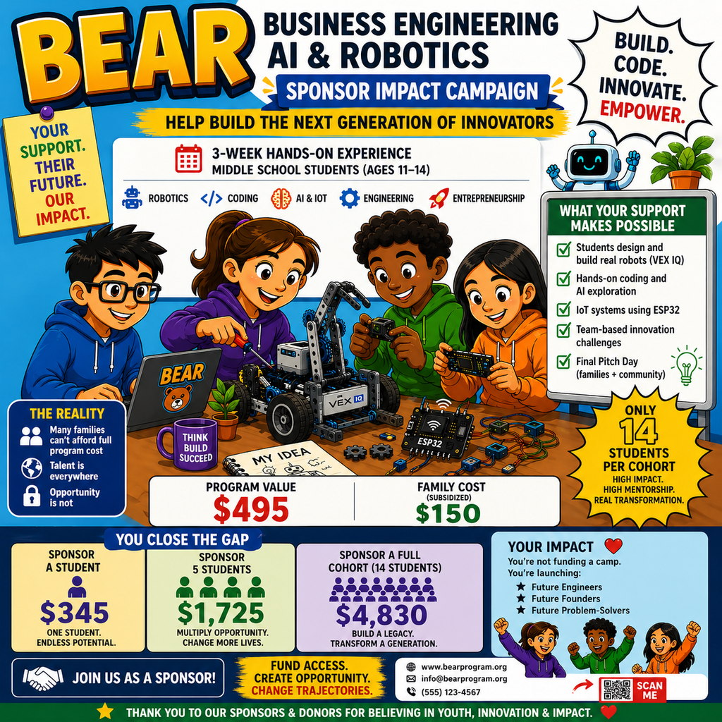 BEAR – BUSINESS ENGINEERING AI & ROBOTICS SPONSOR IMPACT PROGRAM