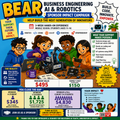 BEAR – BUSINESS ENGINEERING AI & ROBOTICS SPONSOR IMPACT PROGRAM