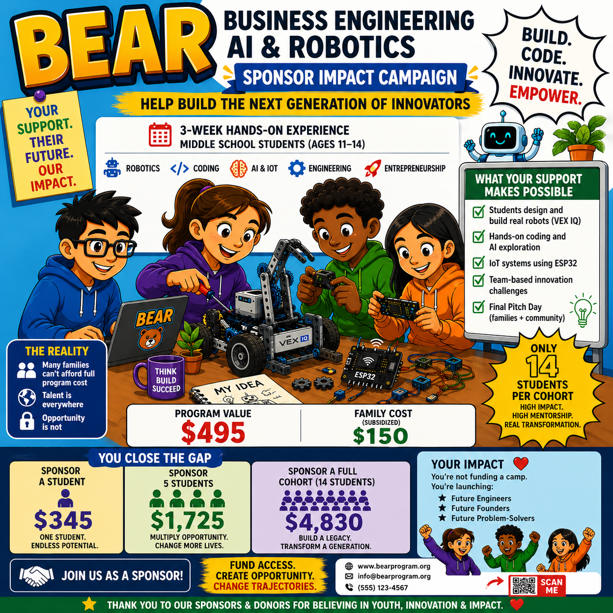 BEAR – BUSINESS ENGINEERING AI & ROBOTICS SPONSOR IMPACT PROGRAM